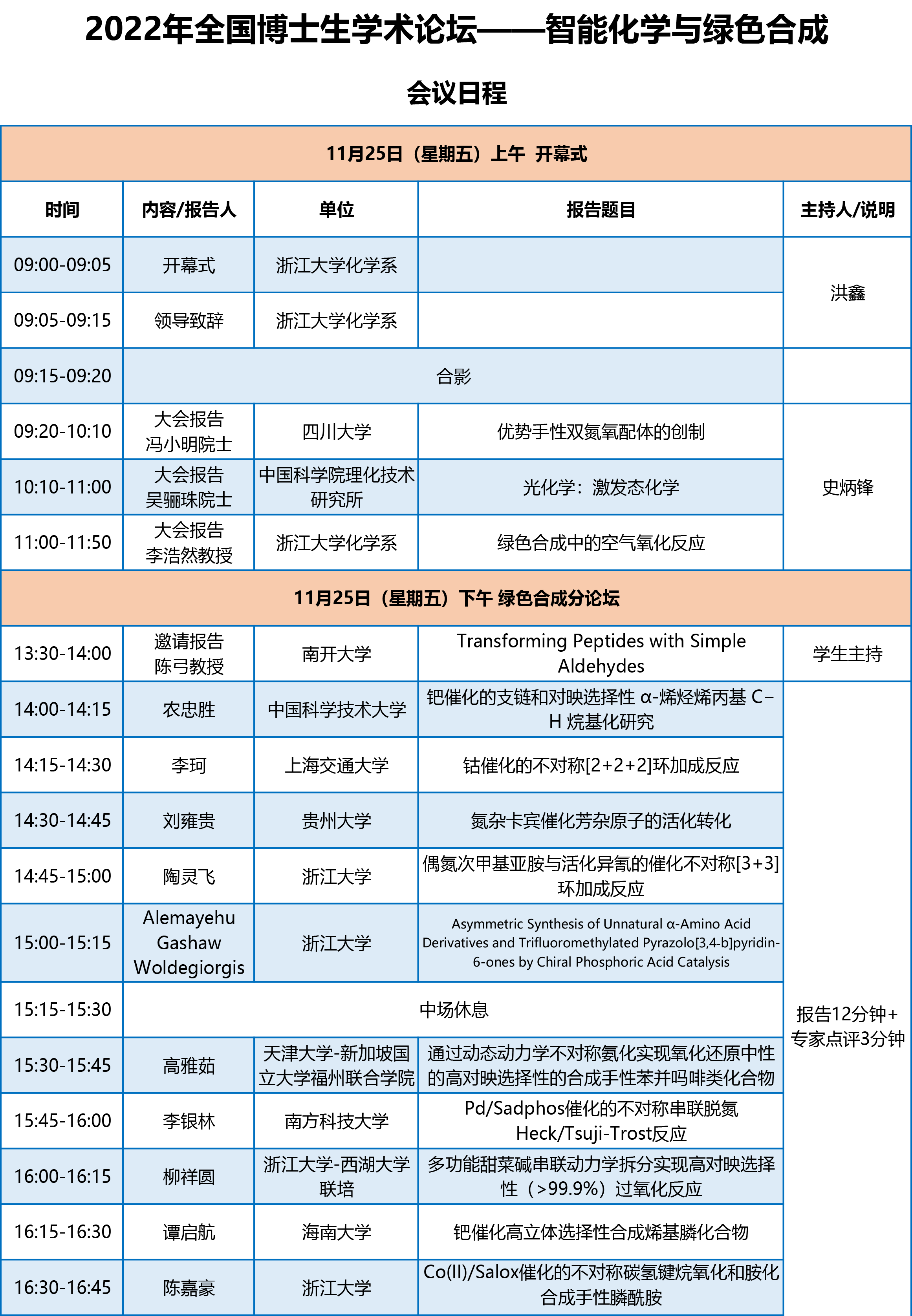 全國(guó)博士生論壇議程-2022112-1.png
